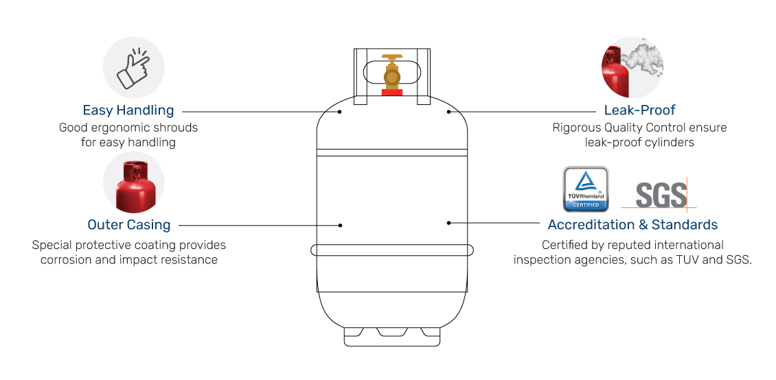 Metal Cylinder Manufacturer